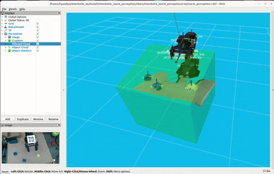 Project 1 Image